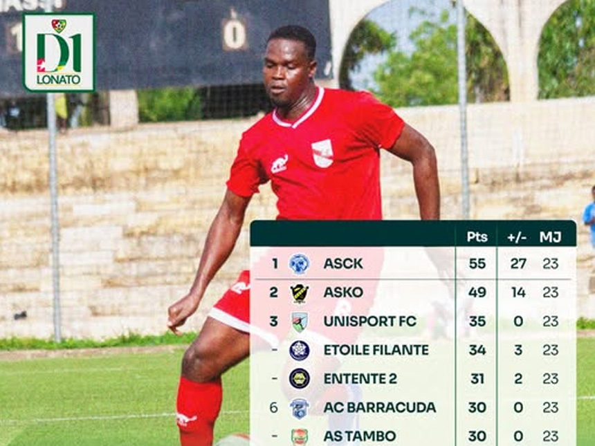 D1 Lonato